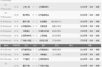 乒超联赛公布赛程时间？ 中国足球超级联赛赛程表