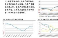 城市越野车七座排行榜？ 七座suv排行榜前十名