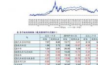 北京朝阳区办狗证需要多少钱？ 北京犬的价格是多少元