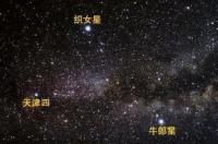 夏天傍晚东方天空最亮的星星？ 牛郎星和织女星和哪个星星构成了夏季大三角