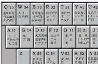 万能五笔输入法下载【官方网站】 2010免费五笔下载 万能五笔输入法官方免费下载