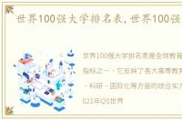 世界100强大学排名表,世界100强大学排名