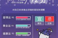 2016年13月是什么星座？ 1月13日是什么星座的人