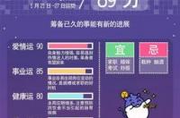 2021年出生的人是什么星座？ 1月21日是什么星座的