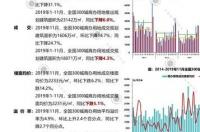 2021年兔毛价格怎么样？ 今日兔毛最新价格