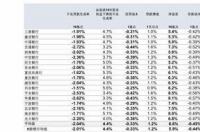 俄罗斯2021年奥运奖牌排名？ 俄罗斯奥运会奖牌榜排名