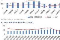 羽毛球世界排名？ 男子羽毛球世界排名榜