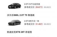 存款80万，适合买30万的车子吗？ 30万建议买什么车