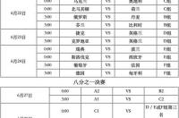 2021欧冠十六强开赛时间？ 2021欧洲杯16强对阵规则