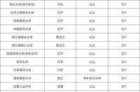 一本理科大学排名 全国前500名一本大学