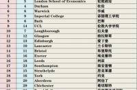 英国大学排名前十名 英国大学排名2023