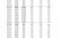 欧冠八分之一积分榜？ 积分榜欧冠