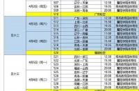 cba半决赛赛程表 cba半决赛赛程出炉