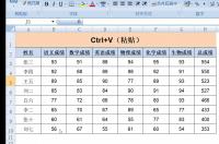 电脑一键排序快捷键？ 电脑快捷键大全表格图