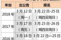 新疆公务员报名获奖情况在哪写 新疆人事考试网