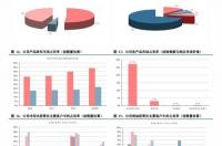 故宫上午票下午能用吗？ 故宫门票当天可以买吗