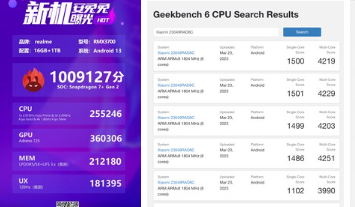 早期的QualcommSnapdragon7PlusGen2基准测试显示了Snapdragon8PlusGen1的性能水平