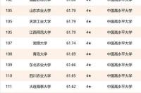 教育部全国大学排名 中国大学200强排名