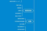 共有几支队伍获得过CBA总冠军？ 2019至2020cba总冠军