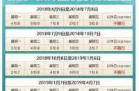 2023年北京车辆限行时间 北京车辆限行尾号