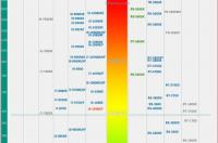 笔记本的cpu.哪种系列最好，性价比最高 笔记本cpu性能天梯图