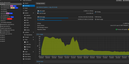 服务器虚拟化管理平台Proxmox虚拟环境7.4版本现已推出
