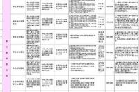 2021汽车保险买哪五种最好？ 汽车保险哪家好