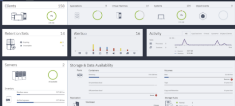 IBM和Cohesity合作开发了一种解决方案