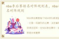 nba季后赛排名对阵规则表，nba季后赛排名对阵规则