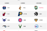 NBA所有球队图片与名称。 所有nba球队名字大全