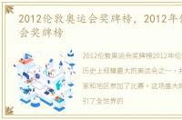 2012伦敦奥运会奖牌榜，2012年伦敦奥运会奖牌榜