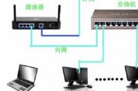 路由器和交换机什么区别？ 交换机和路由器的区别