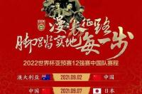 2021年世界杯12强积分榜？ 世界杯12强赛积分