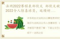 法网2022赛程表郑钦文 郑钦文被评为法网2022令人惊喜球员，延续好手感冲首冠