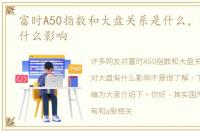 富时A50指数和大盘关系是什么，对大盘有什么影响