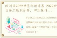 欧洲区2022世界杯预选赛 2022世预赛欧洲区第三轮积分榜，四队保持全胜，德国小组第三