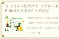 尼日利亚姓氏对照表 世界各国第一大姓TOP100排行老王表示你们加起来都没我多