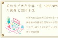 国际米兰历年阵容一览 1988/89赛季意甲外援榜之国际米兰