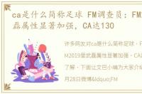 ca是什么简称足球 FM调查员：FM2019里武磊属性显著加强，CA达130