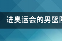 男篮世界杯怎么产生奥运会名额？ 男篮奥运会资格赛