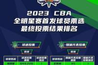 2021cba全明星赛程？ cba全明星赛程安排