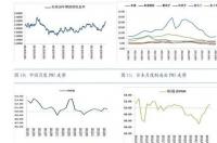 2008年里约奥运会奖牌榜？ 奥运奖牌排行榜