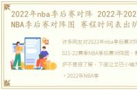 2022年nba季后赛对阵 2022年2021-22赛季NBA季后赛对阵图 赛程时间表出炉