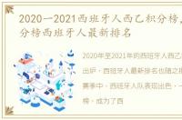 2020一2021西班牙人西乙积分榜，西乙积分榜西班牙人最新排名