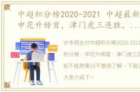 中超积分榜2020-2021 中超最新积分榜：申花升榜首，津门虎三连胜，深圳3轮不胜跌第10