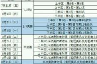 19-20赛季cba季后赛12进8对阵规则？ cba季后赛12进8规则