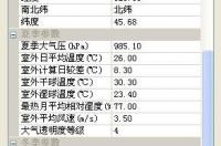 2021年7月11日大庆天气怎么样？ 大庆天气