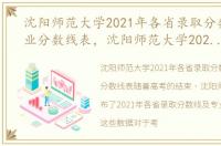 沈阳师范大学2021年各省录取分数线及专业分数线表，沈阳师范大学2021年各省录取分数线及专业分数线