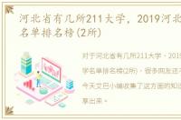 河北省有几所211大学，2019河北211大学名单排名榜(2所)