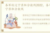 各军校辽宁录取分数线2022，各军校在辽宁录取分数线